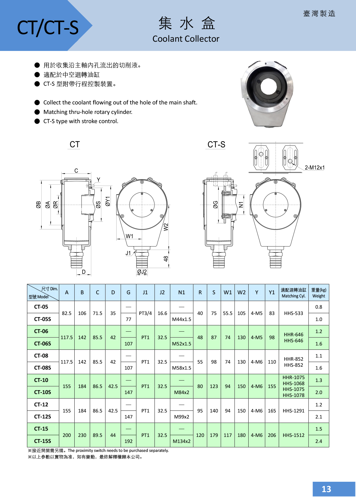 10.CT、CT-S集水盒.jpg